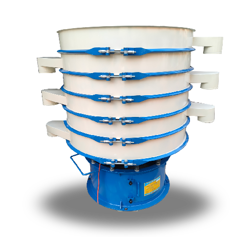 Grading and Classification